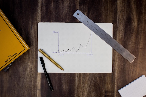 Piano di incentivazione per dipendenti: come distribuire equity